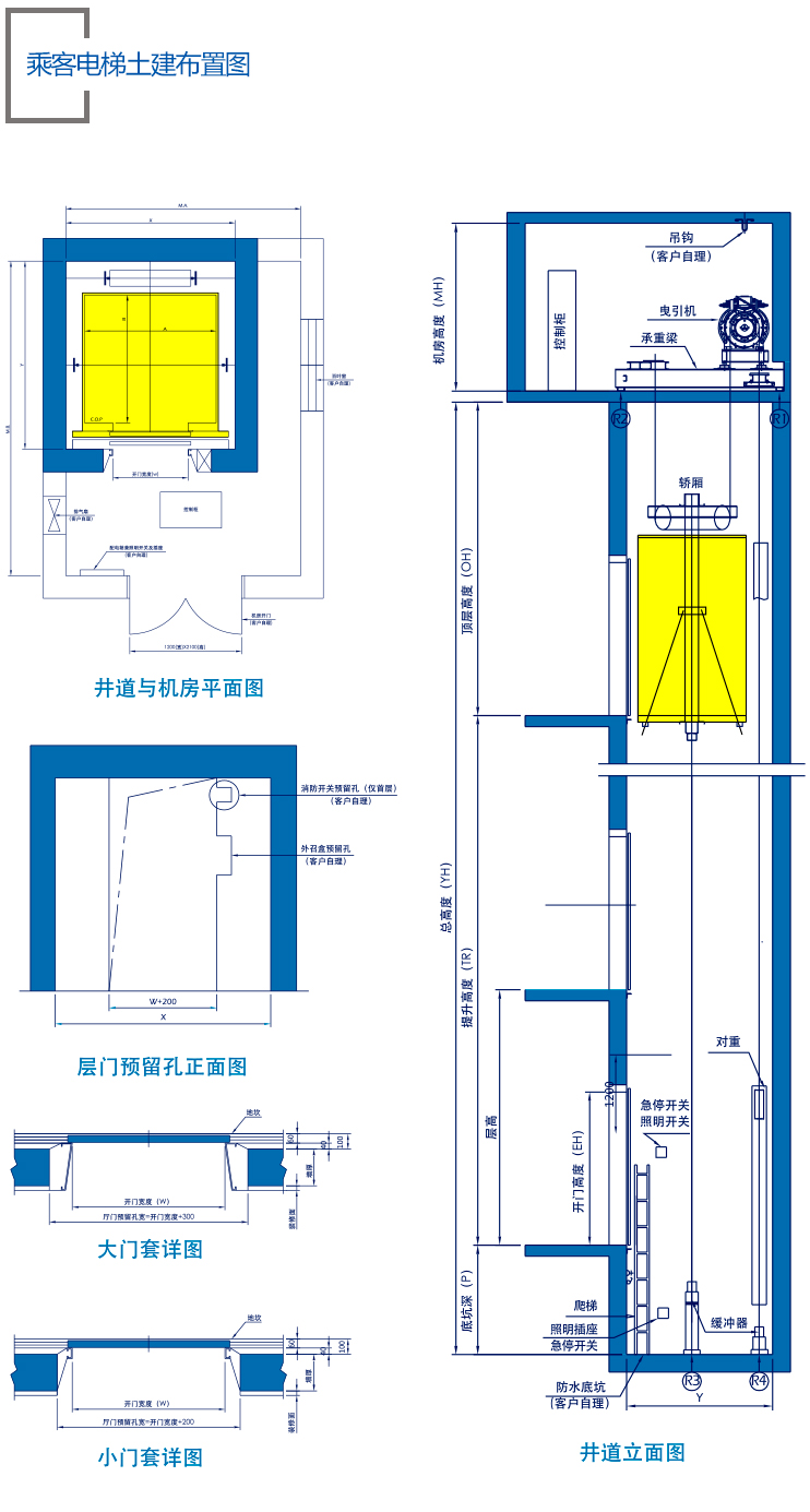 01-电梯标准布局.jpg
