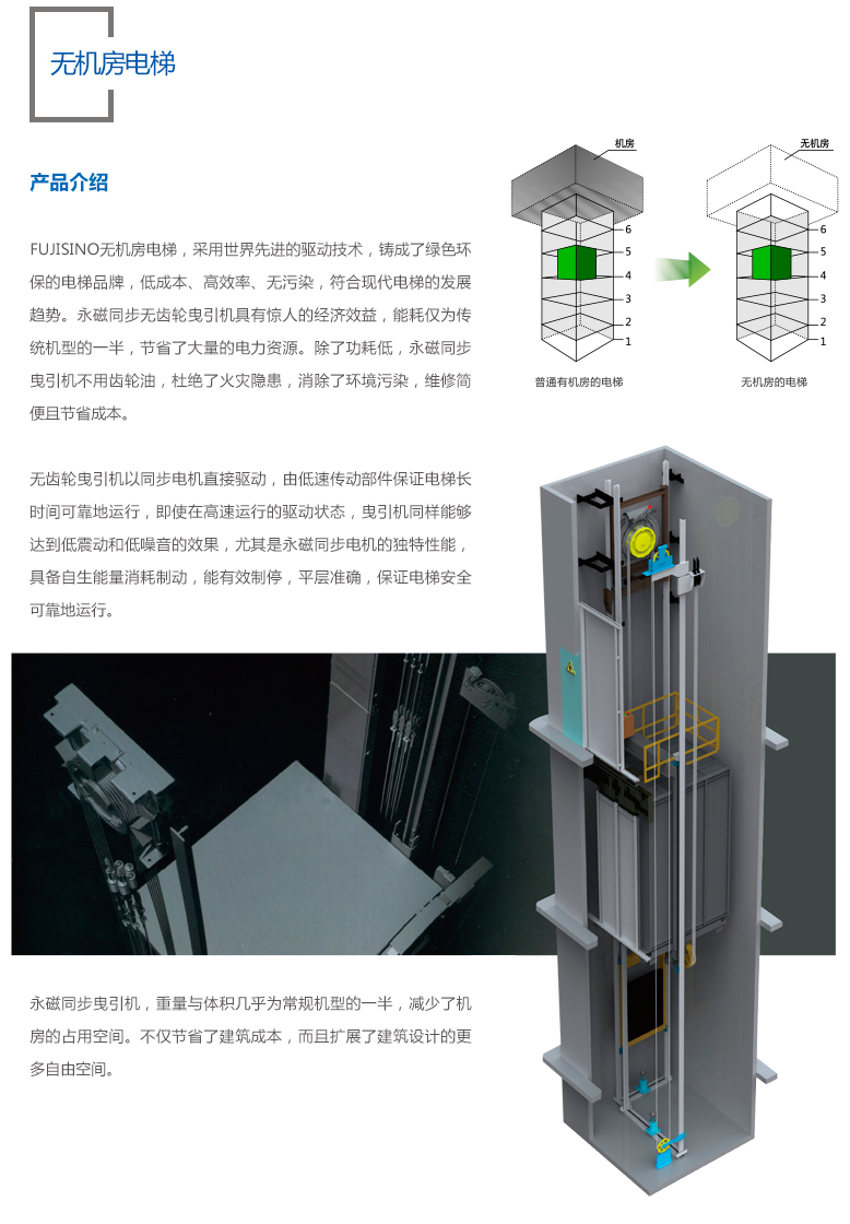 无机电梯Machine-Roomless（三级页面）.jpg