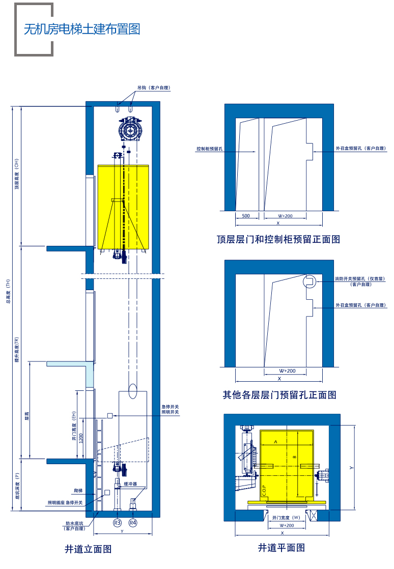01无机电梯Elevator-Standard-Layout（四级页面）.jpg