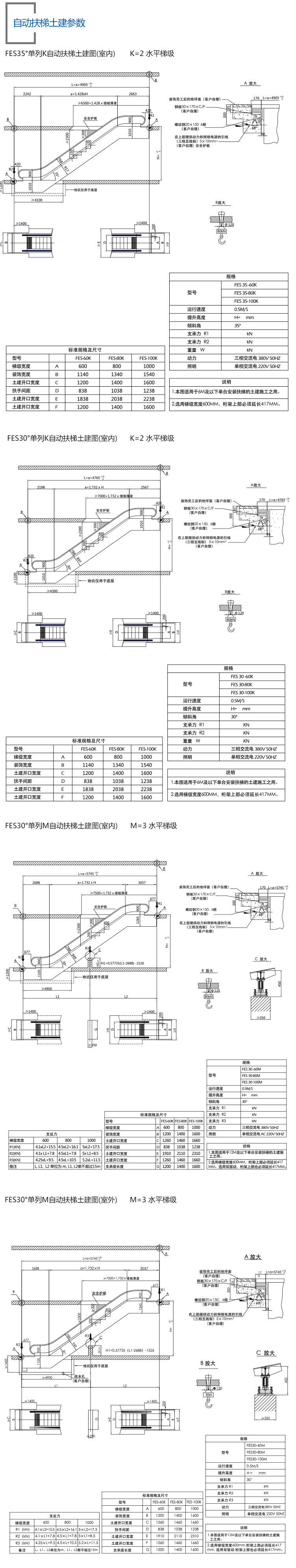 06自动扶梯Escalator（四级页面）.jpg