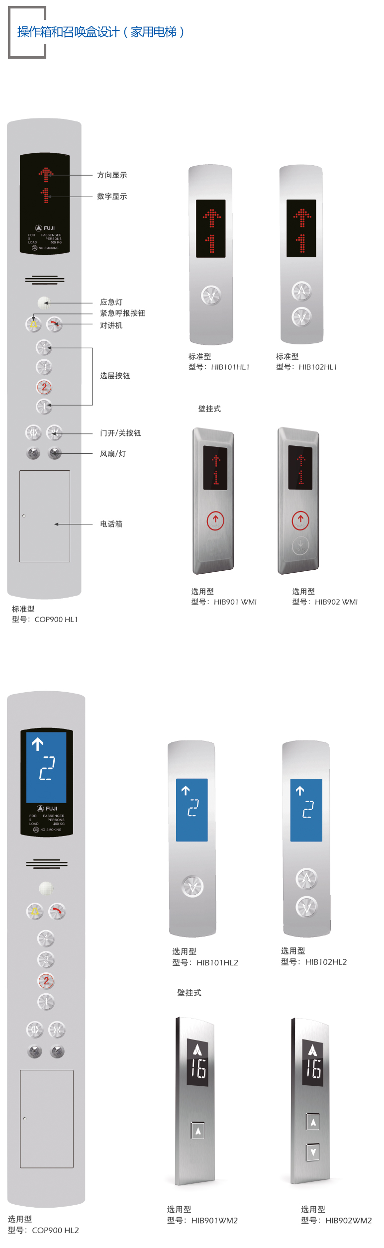 09配件-操作箱和召唤盒设计（家用电梯）.jpg